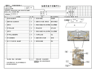 标准作业书范例