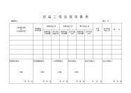 效益工资发放审批表