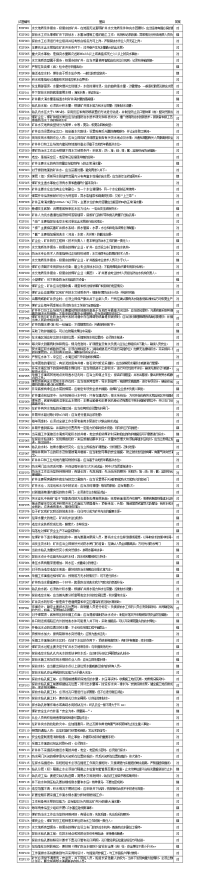 煤矿防治水作业安全培训考试题库试行