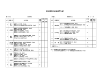 起重吊装检查评分表