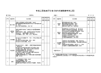 专项工程检查评分表(扣件式钢管脚手架工程)