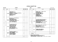 文明施工检查评分表