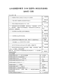 山东继续医学教育《H7N9流感等6种突发传染病防治知识》答案