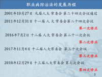 职业卫生初训 陪你课件 5