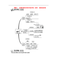 人教版化学九下《金属资源的利用和保护》同步练习 (2)