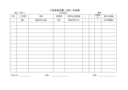 工作危害分析记录表（模板）
