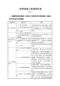 工贸行业事故隐患通用标准