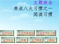 阅读习惯班会+读书主题班会