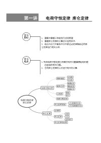 高二物理 电荷守恒定律库仑定律专题复习和跟踪训练