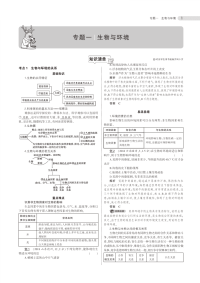 中考生物总复习专题知识要点