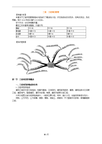 造价管理 第三章 工程项目管理