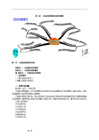 建设工程造价管理 工程造价管理及其基本制度　