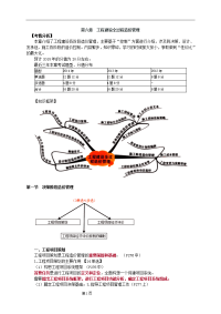 15版 造价管理基础班-讲义练习 (6)