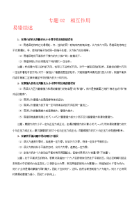 专题02 相互作用-备战2021年高考物理之纠错笔记系列（原卷版）