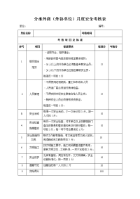 分承外商（外协单位）月度安全考核表