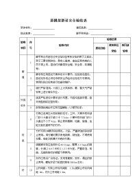 悬挑架搭设安全验收表