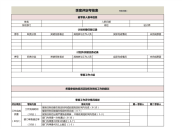 设计师绩效考核明细表