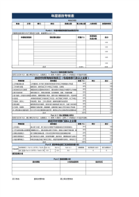 员工年度绩效考核表