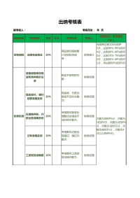 公司出纳考核表