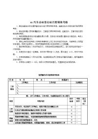 客运站绩效考核表