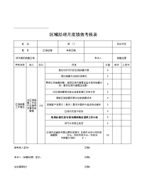 区域经理考核绩效表