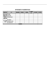 研究所副所长年度绩效考核表