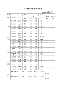 员工绩效考核表