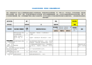 综合类绩效考核表模板（管理高层）