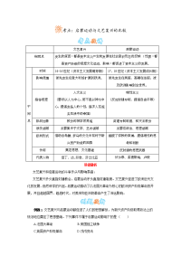 人教历史九上 启蒙运动与文艺复兴的比较 知识点及解析