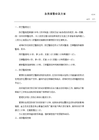 各类报警应急方案