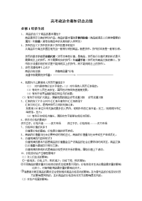 高考政治全套知识点总结