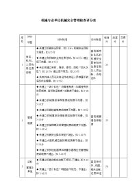 机械专业单位机械安全管理检查评分表