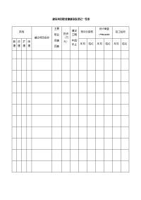 建设项目职业健康审查登记一览表