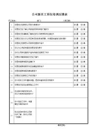 新员工岗位培训反馈表