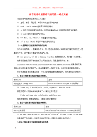 高考英语总复习专题攻略之词汇、短语与句型虚拟语气的用法难点突破