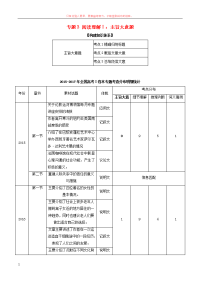 高考英语二轮复习专题03阅读理解Ⅰ讲含解析