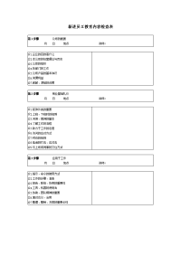 新进员工教育内容检查表