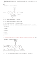 精编国家开放大学电大专科《管理信息系统》机考网考应用题题库及答案