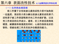 技能培训 材料表面工程学 表面改性方法2