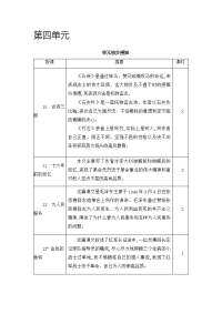 部编版小学六年级下册语文教案第四单元