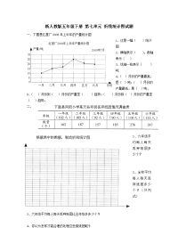 新人教版五下数学第7单元《折线统计图》测试卷