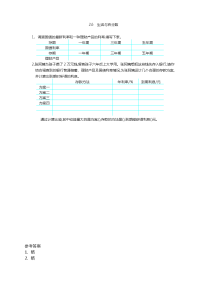 人教版数学6年级下册一课一练-2-6生活与百分数