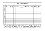 班级晨午晚学校（因病缺勤、传染病早期症状、疑似新冠病人及病因）排查登记表检登记表