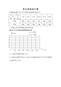 苏教版数学五年级下册课课练-第二单元 折线统计图-2-1 单式折线统计图