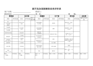 新开发改型新顾客首供评审表