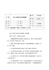 返工及回收产品处理规程