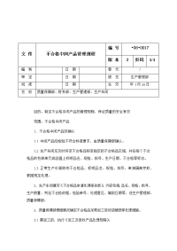 不合格中间产品管理规程