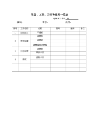 设备工装刀具和量具一览表