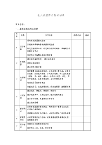 嵌入式软件开发评估表