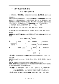 中考化学总复习基础知识详细总结